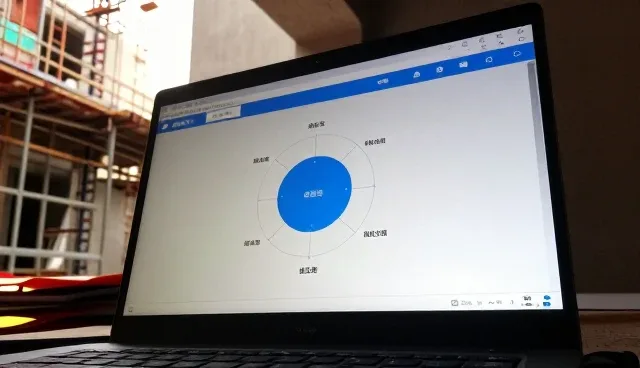 如何有效推进数字化管理系统的选型与使用